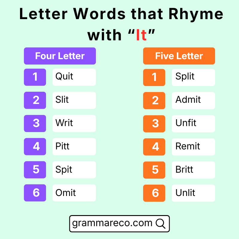 Letter Words List That Rhyme With it