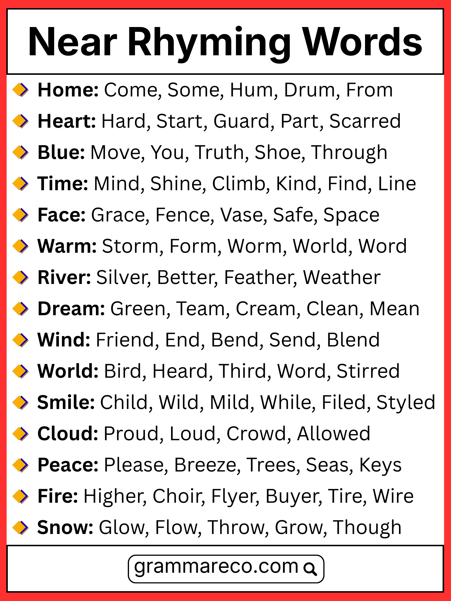 List of Near Rhymes Examples: 1000 Rhyming Words