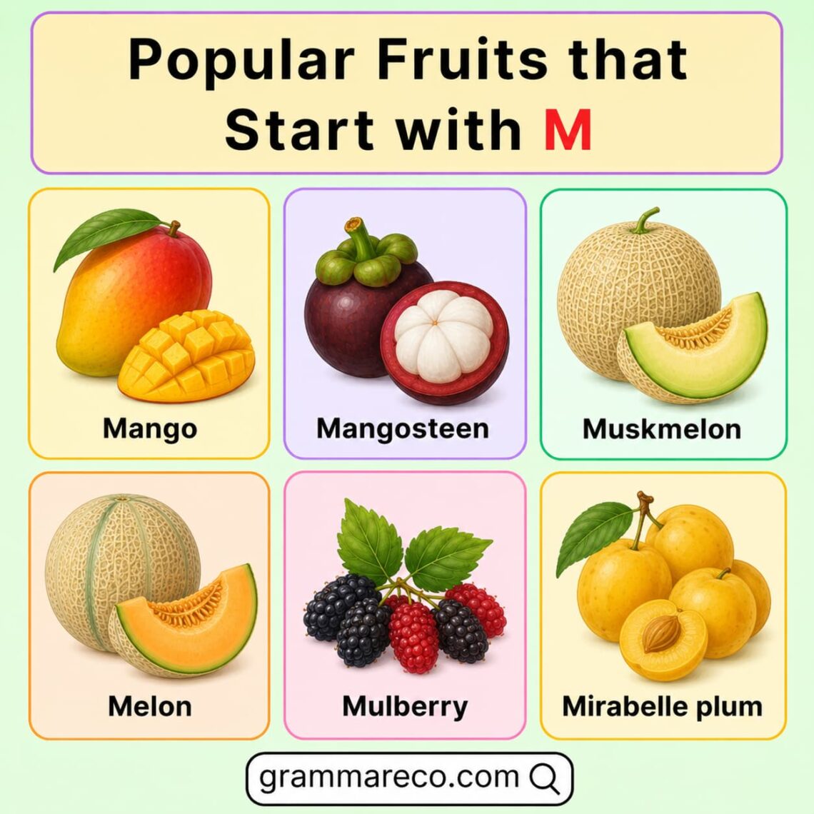 Fruits That Start With M