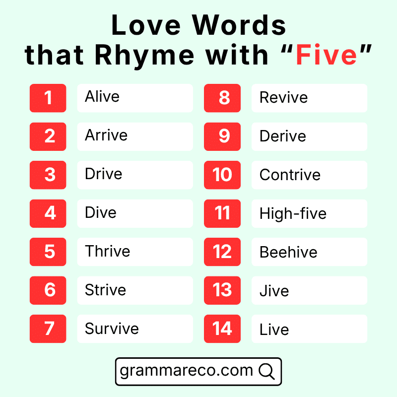 Love Rhyming Words with Five Number
