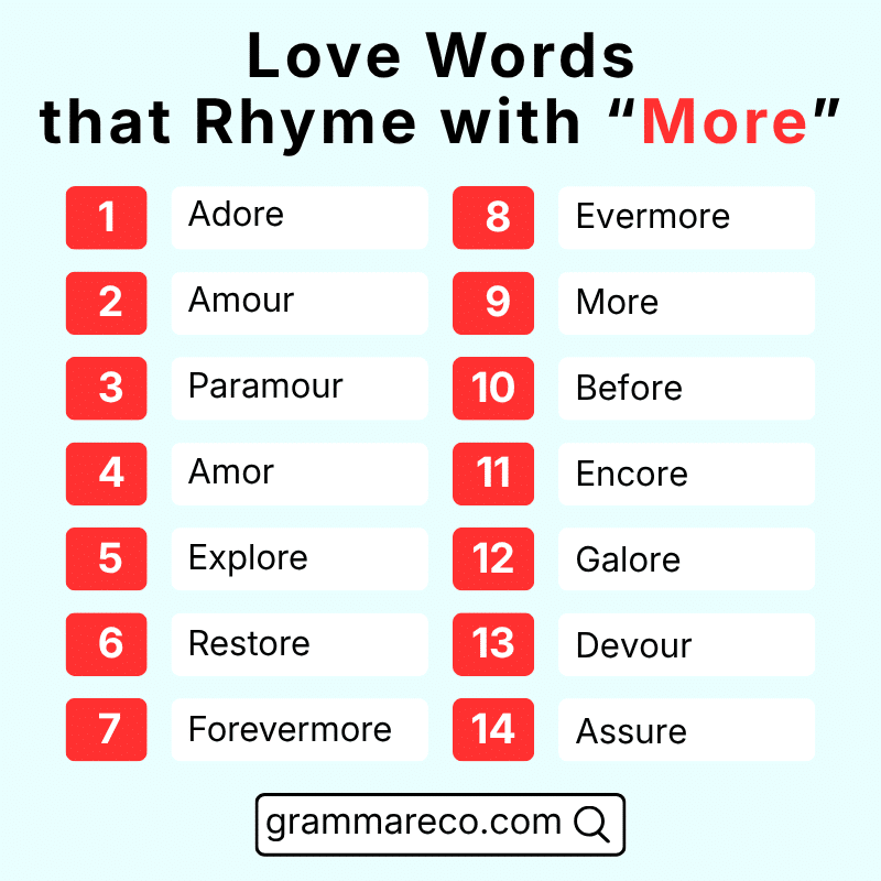 Love Words that Rhyme with More