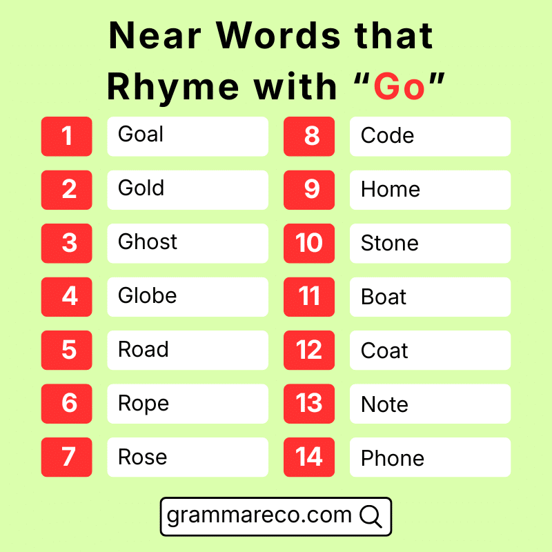 Near List of 100 Words that Rhyme with Go