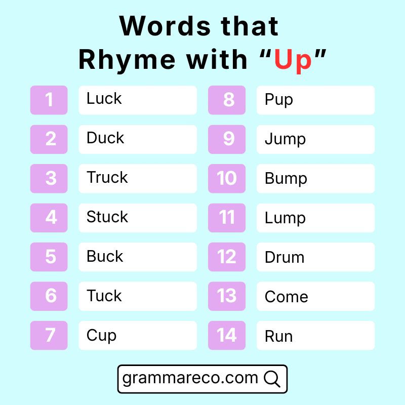 Near/Slant Rhymes with Up Word
