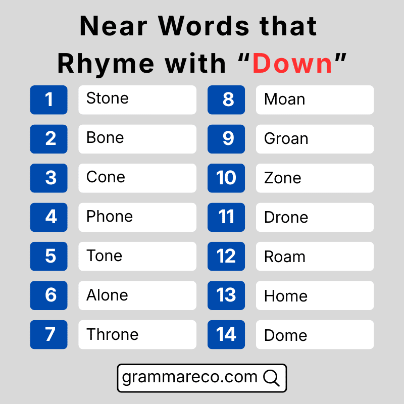 Near and Slant Rhymes with Down in English