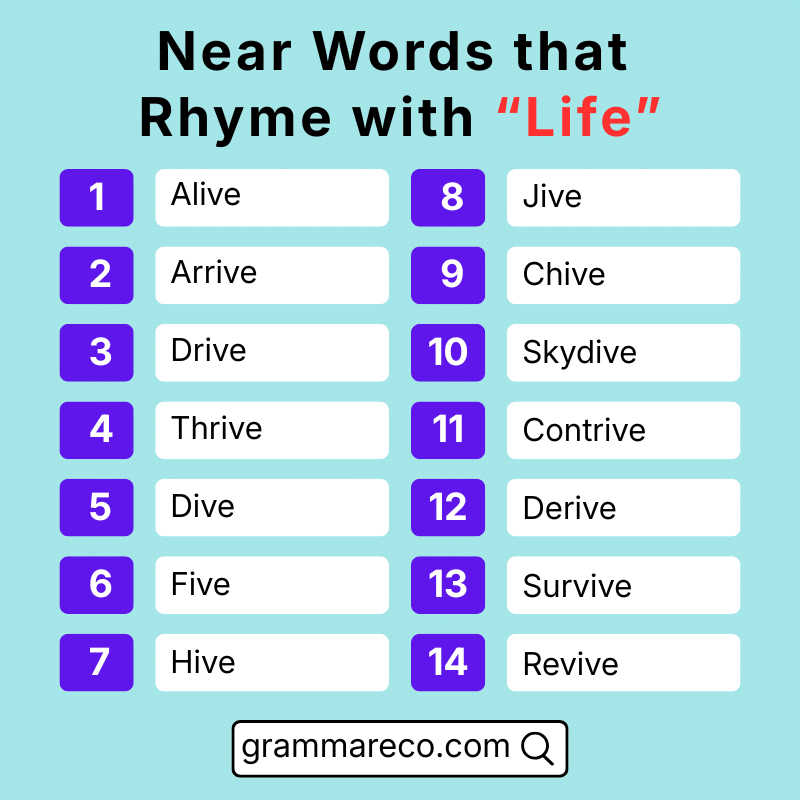 100 Near Rhyme for Life in English