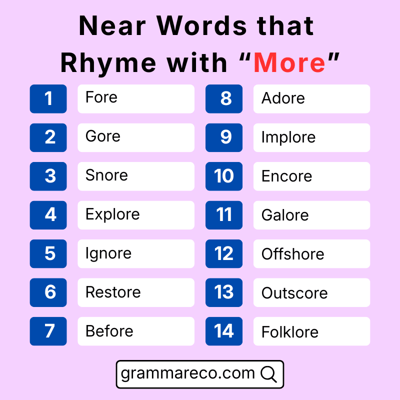 Near Word that Rhymes with “More”