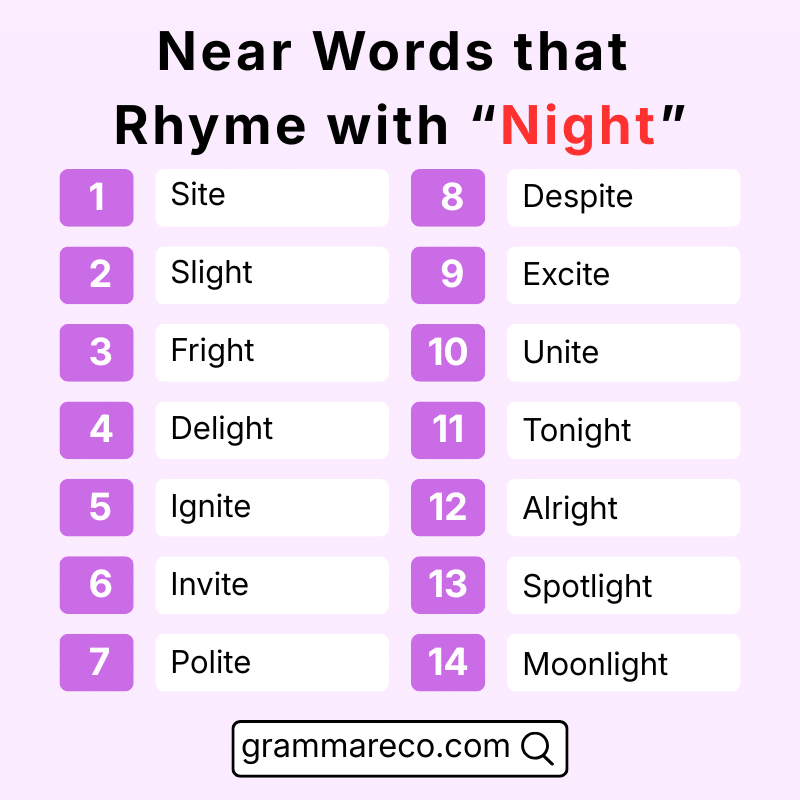 Near Rhymes for Night in English with Infographics
