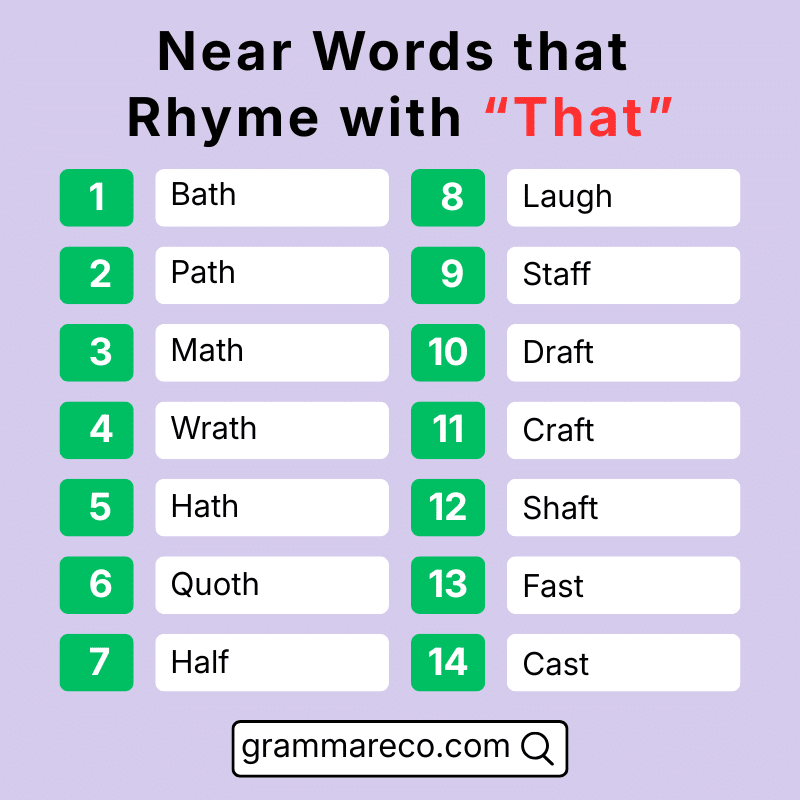 Near Rhyming Words with That
