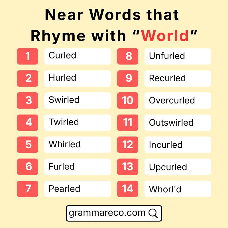 Near Rhymes and Sound Matches with World