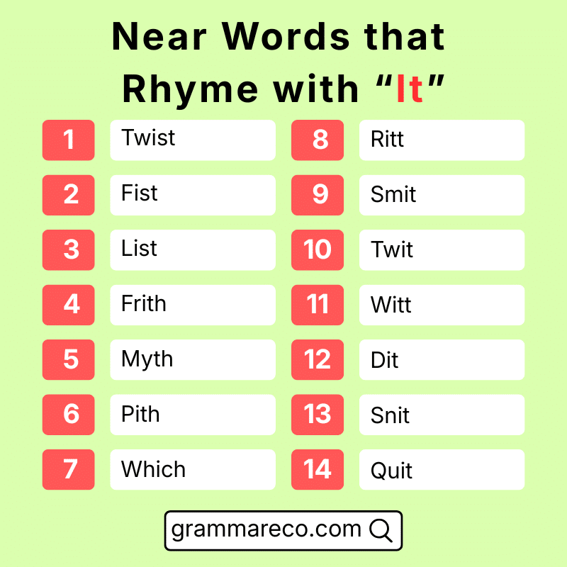Near and Slant Rhymes for it