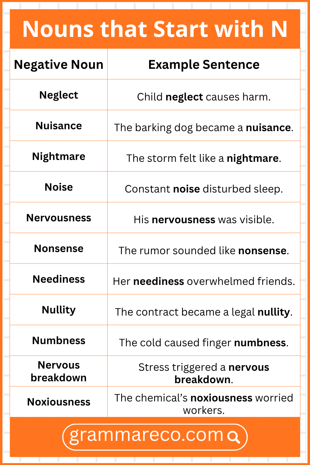 Negative Nouns Starting with N