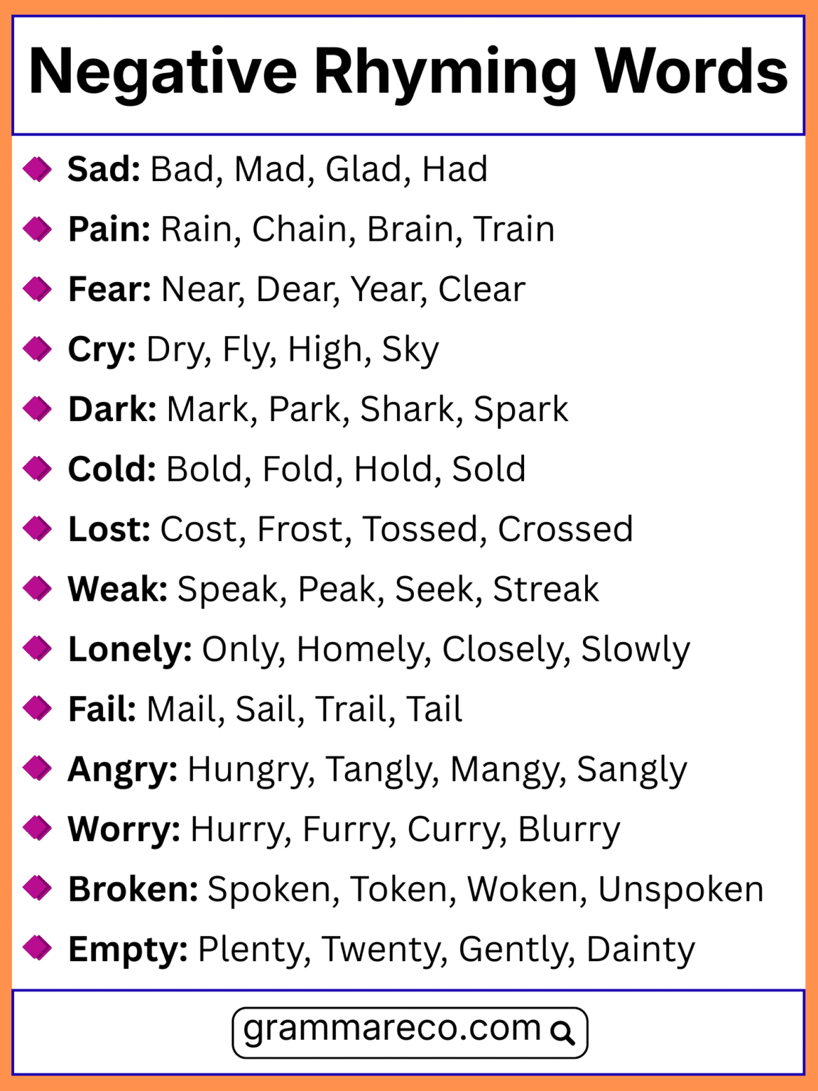 Off Rhyming Words 1000+ Delightful Rhyming Words: The Ultimate List from A to Z ...