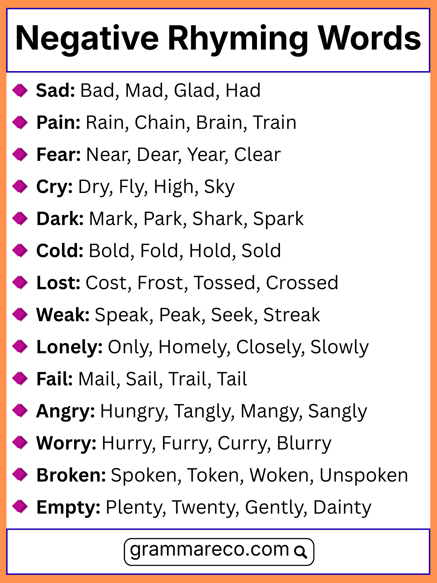 Negative Rhyme Words with Pictures