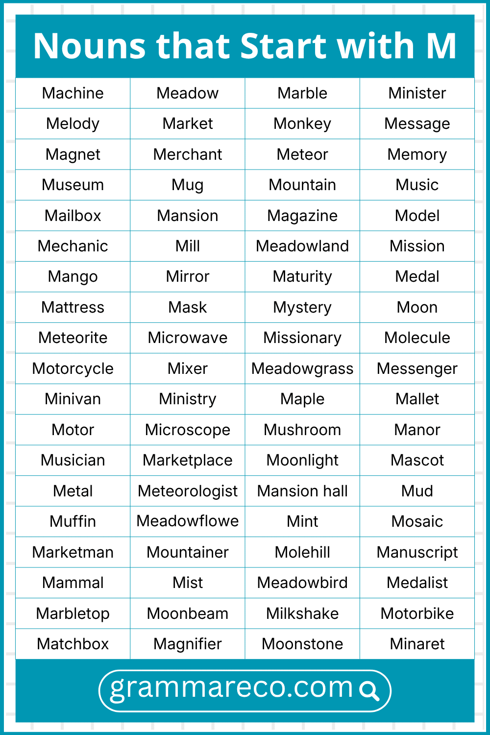 Nouns List that Starts with M Letter