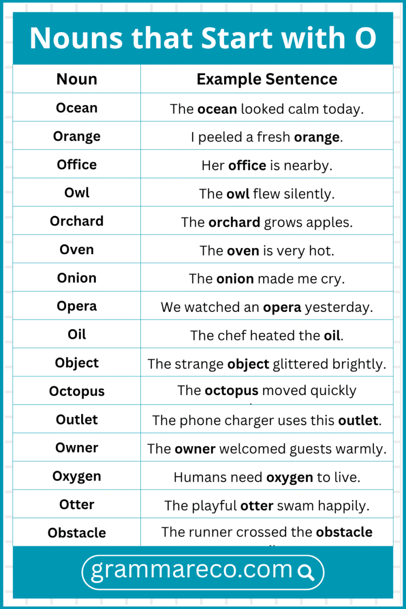 Example.o Nouns Beginning with O: 501+ O Nouns in English with Examples ...
