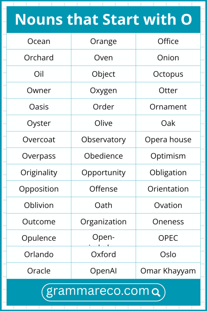 Example.o Nouns Beginning with O: 501+ O Nouns in English with Examples ...