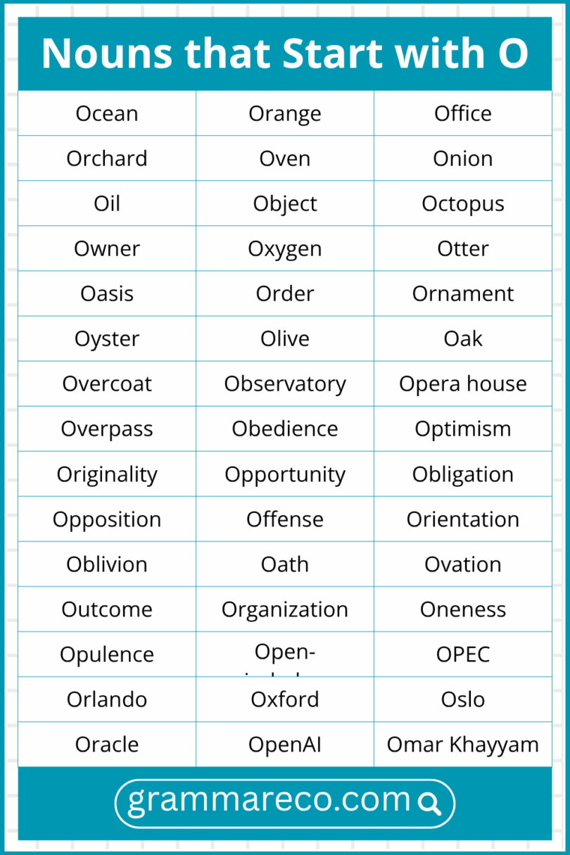 Nouns Beginning with O: 501+ O Nouns in English with Examples ...