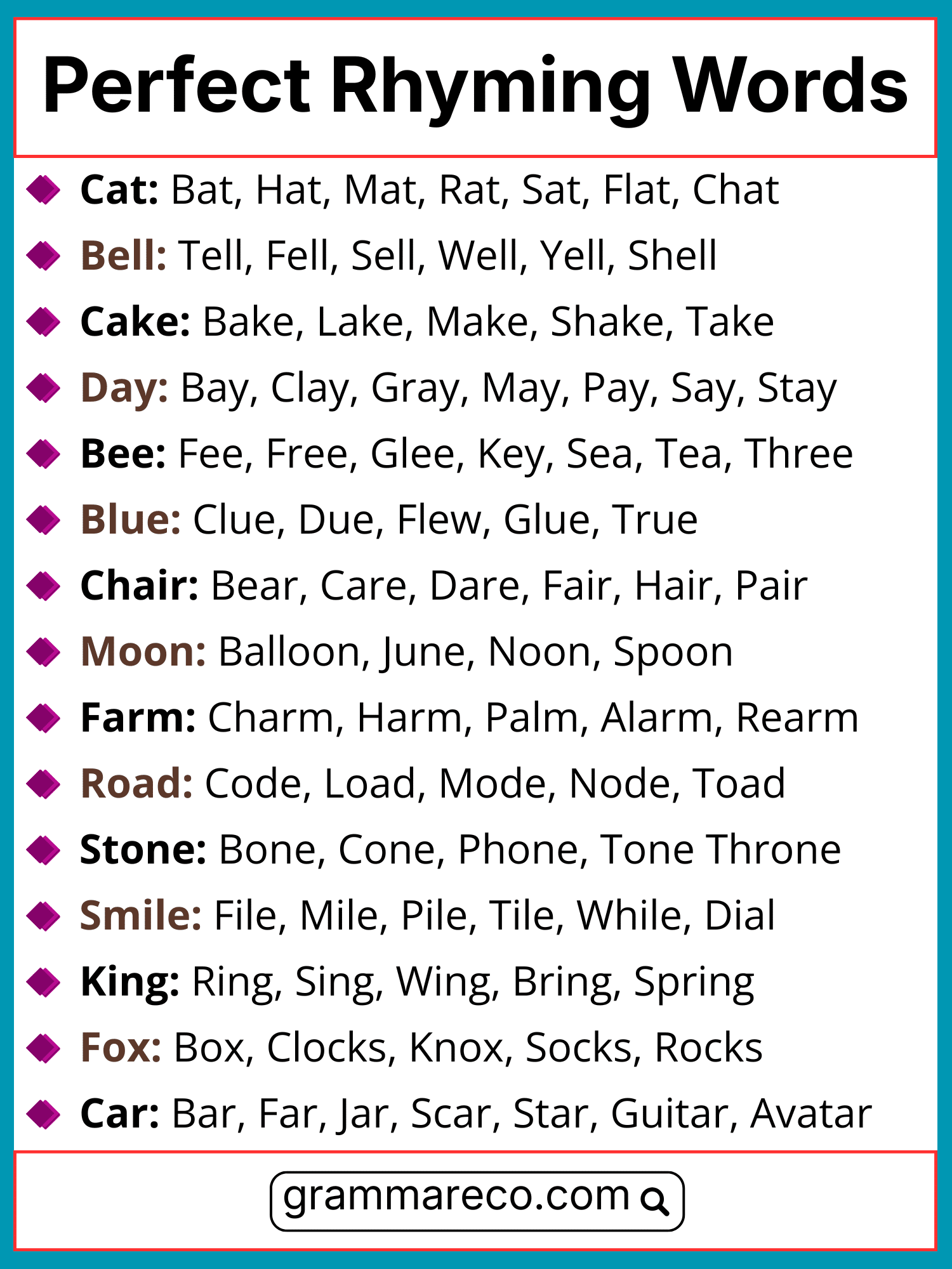 Perfect Rhyme Examples with Pictures