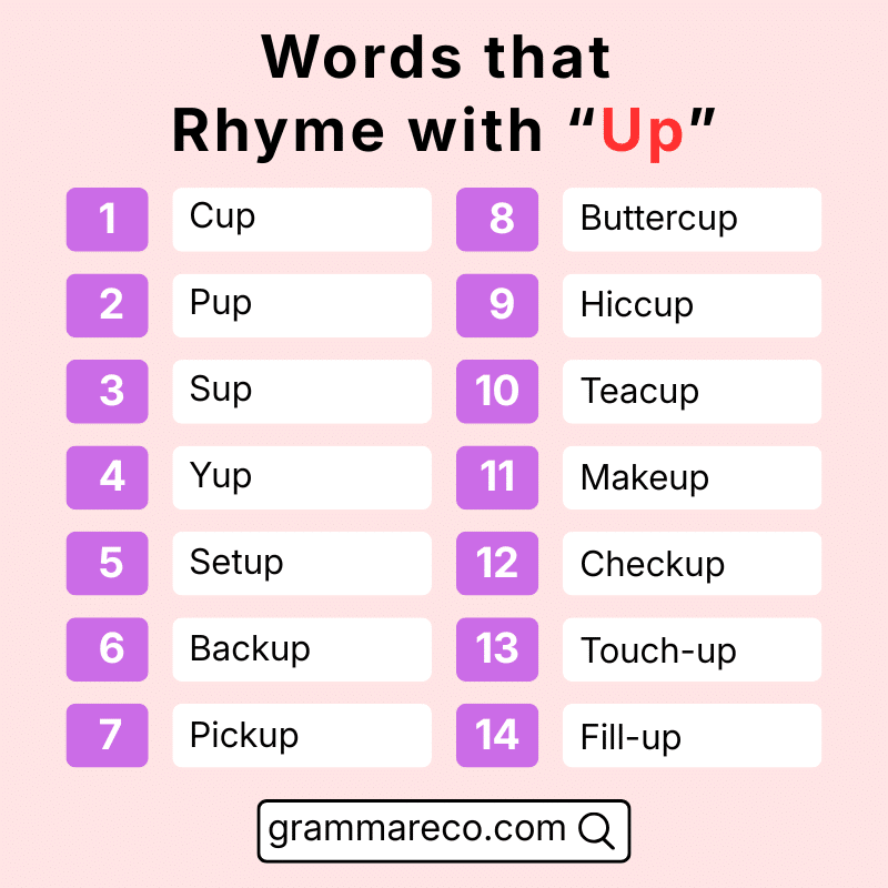 Perfect Words that Rhyme with Up