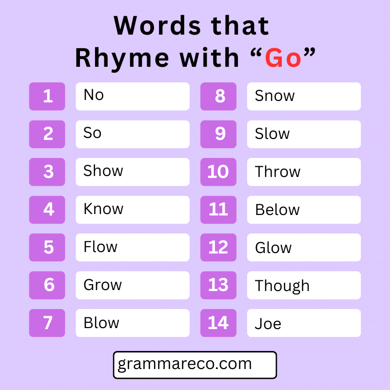 Popular Rhyming Words for Go