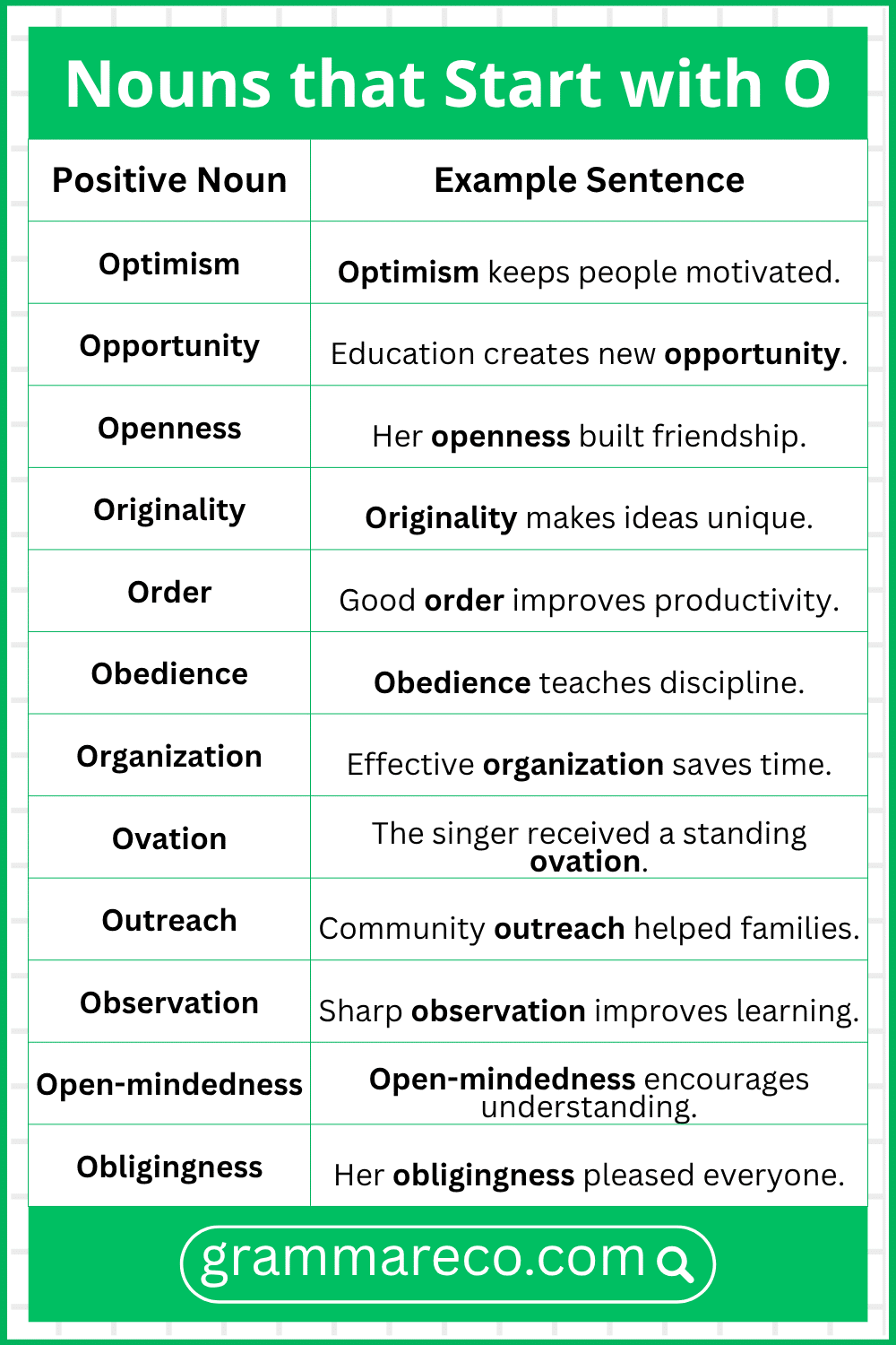 Positive Nouns that Beginning with O