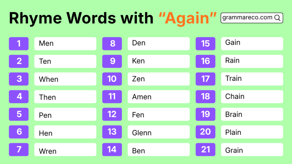 701 Again Rhymes: Perfect and Near Words that Rhyme with Again ...