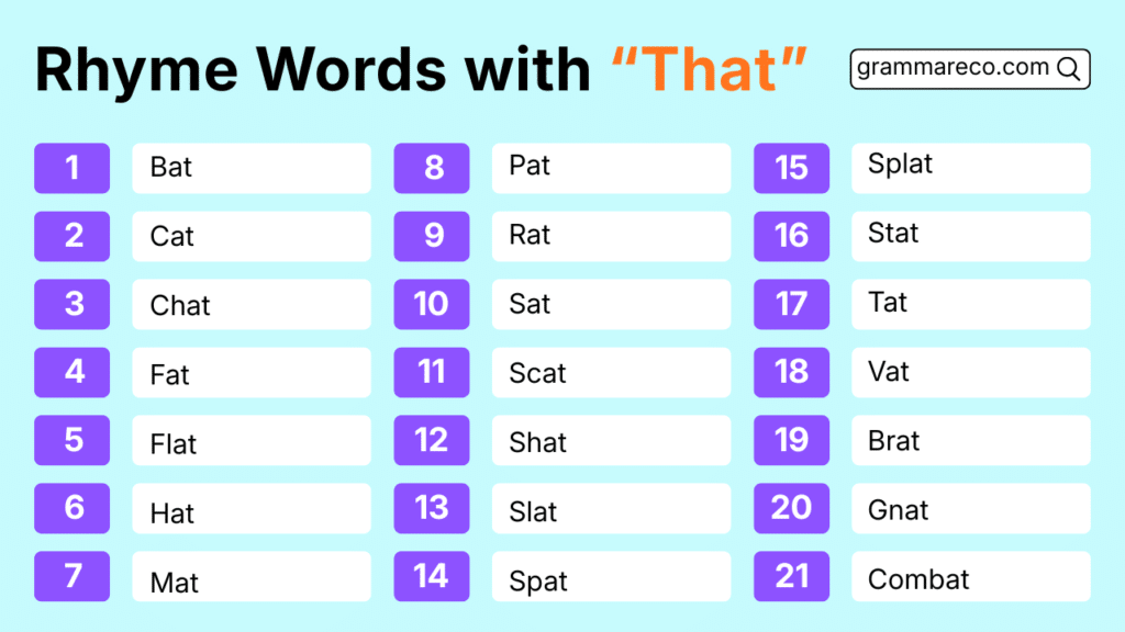 All 600 Words that Rhyme with That: Full Rhyming List in English ...