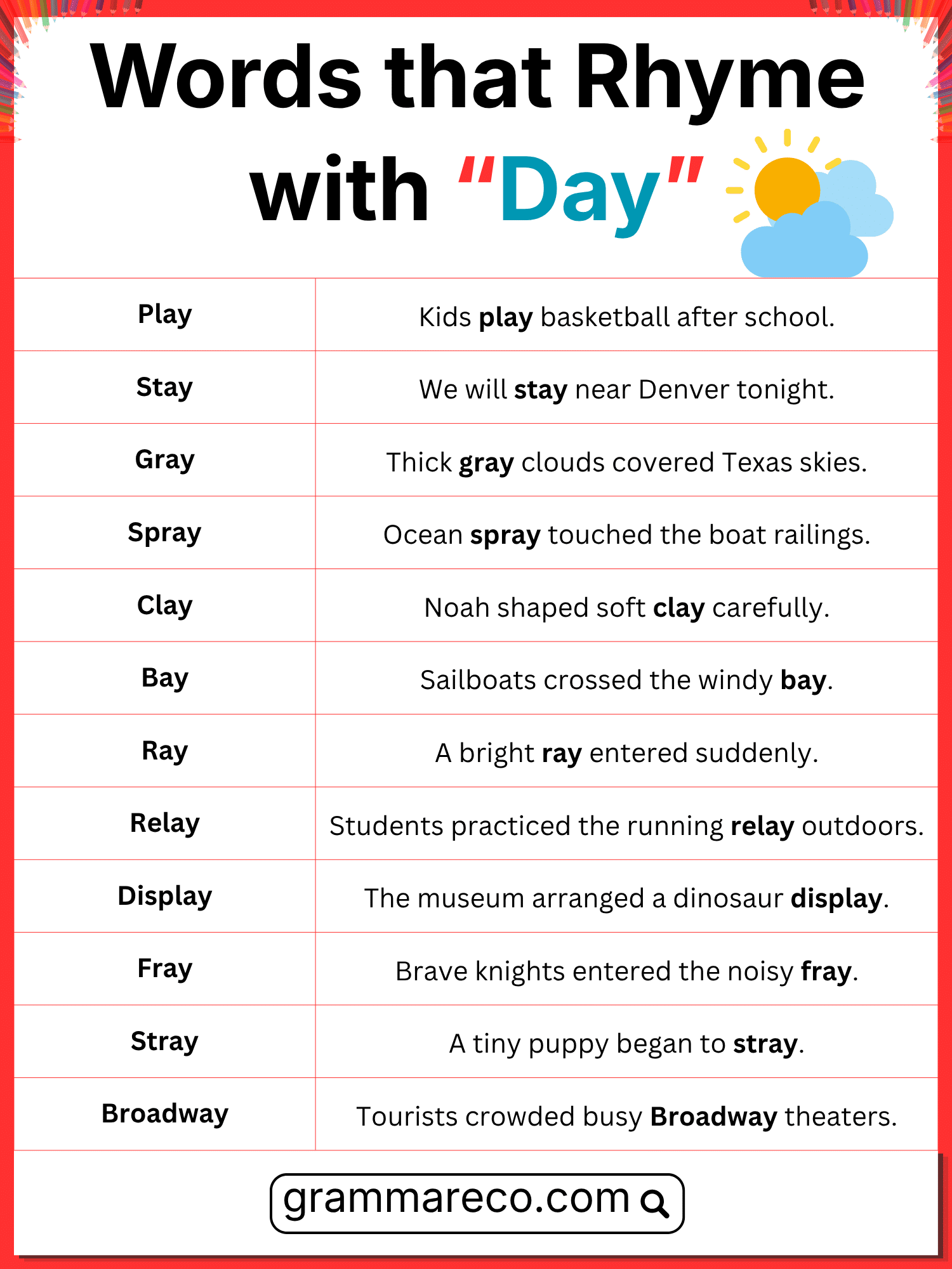 Rhymes for Day with Examples Sentences