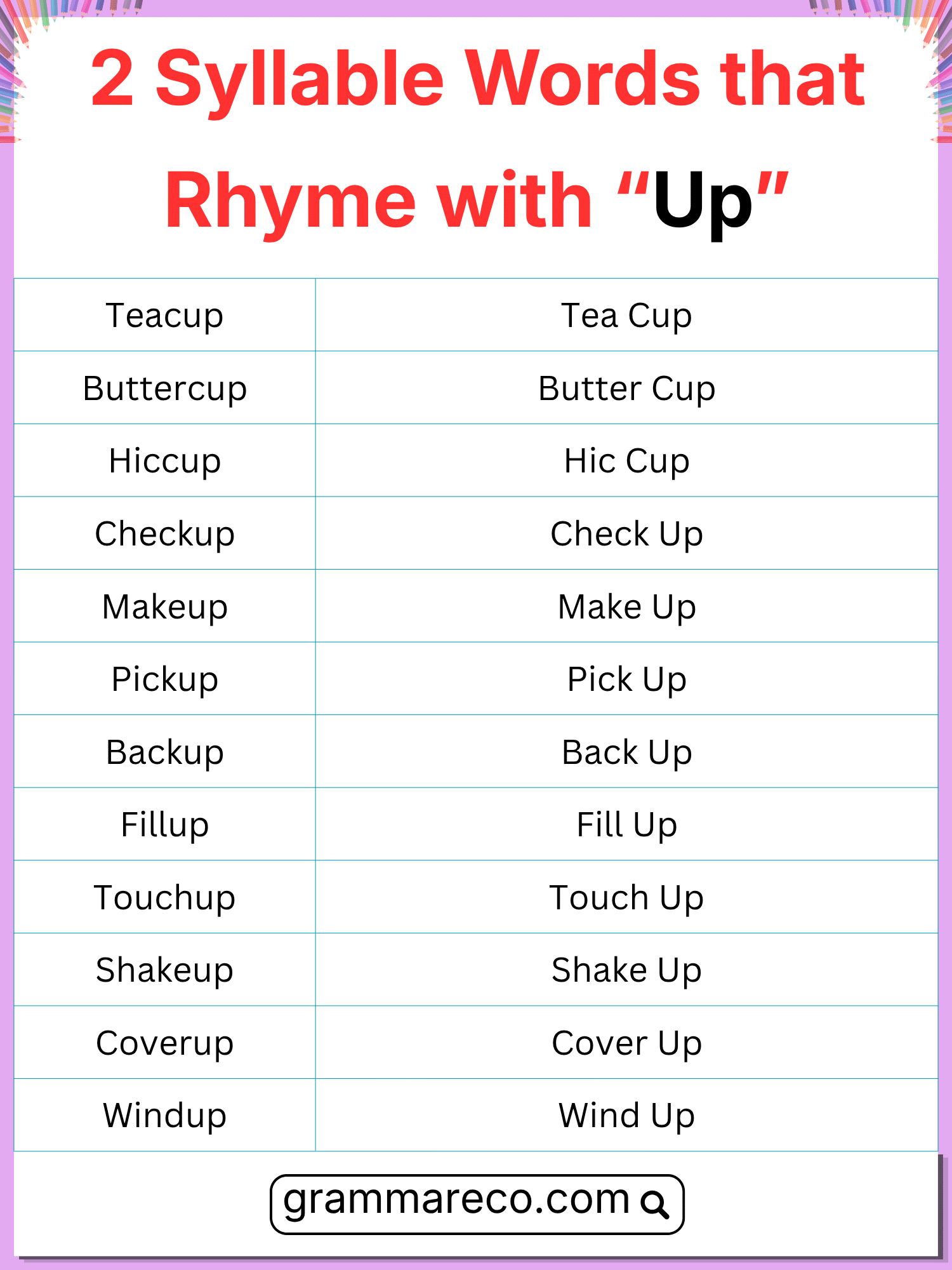 Rhymes with Up Two Syllable in English