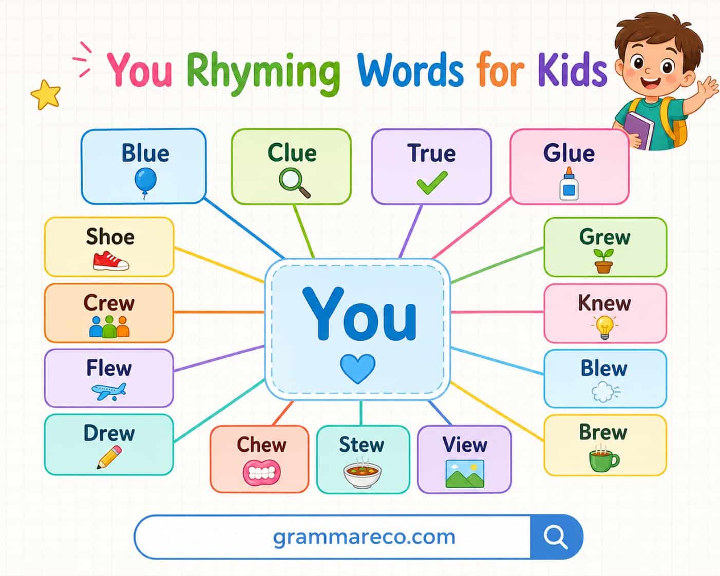 Rhymes with You for Kids with Pictures