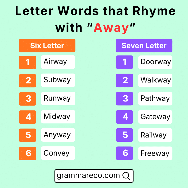 Rhyming Word with Away - Six and Seven Letter