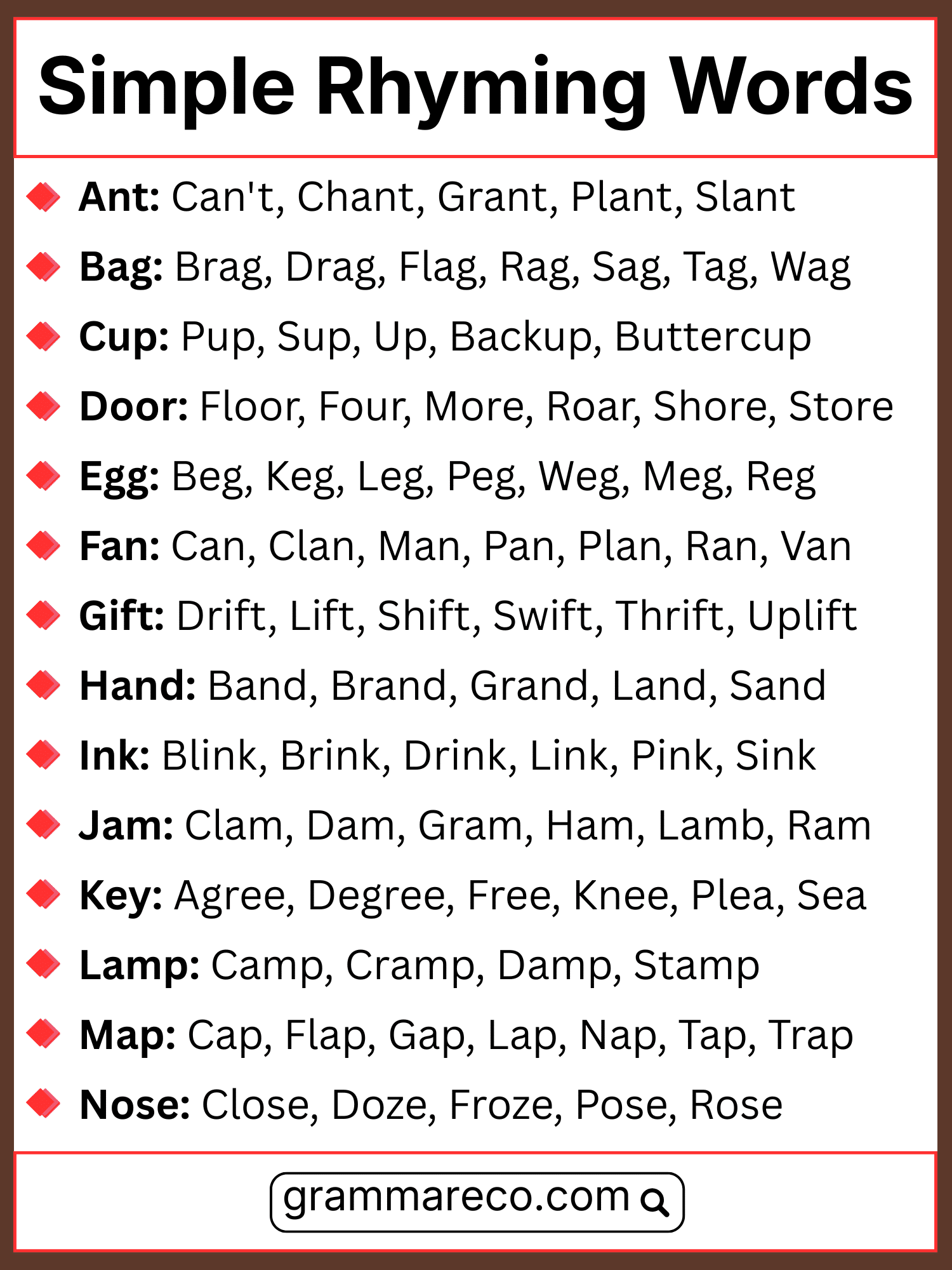 Simple Words that Rhyme List in English