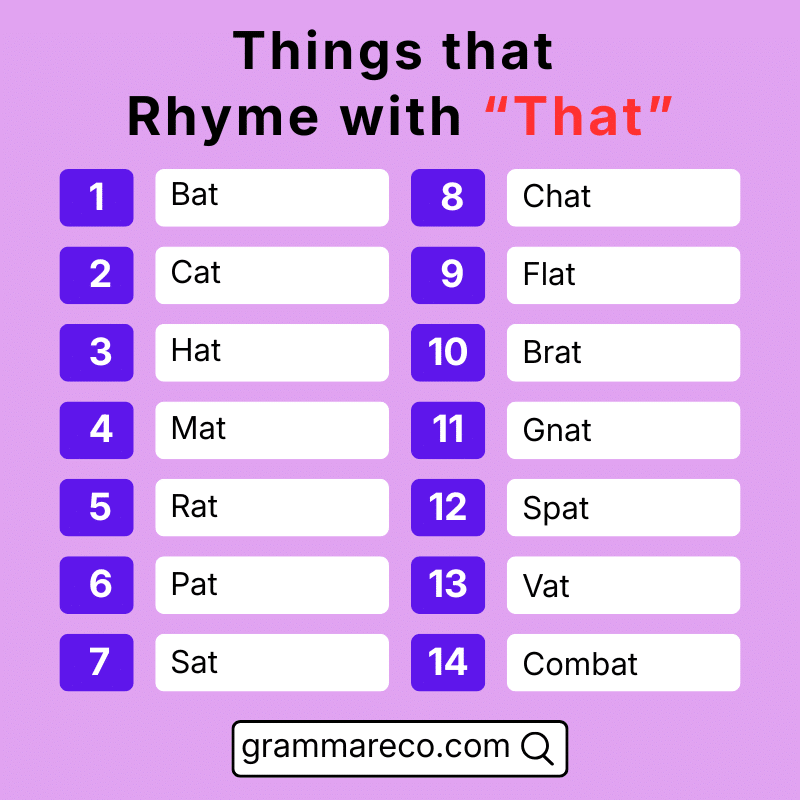 Perfect Things that Rhyme with That Word in English