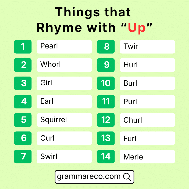 Things that Rhyme with World with Pictures
