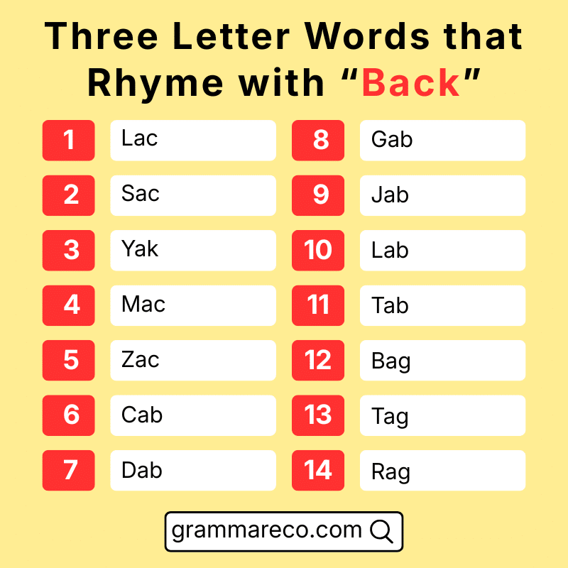 Three Letter Words Rhyming with Back