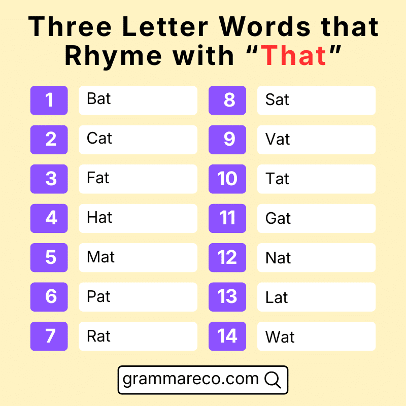 Words that Rhyme with That Three Letter