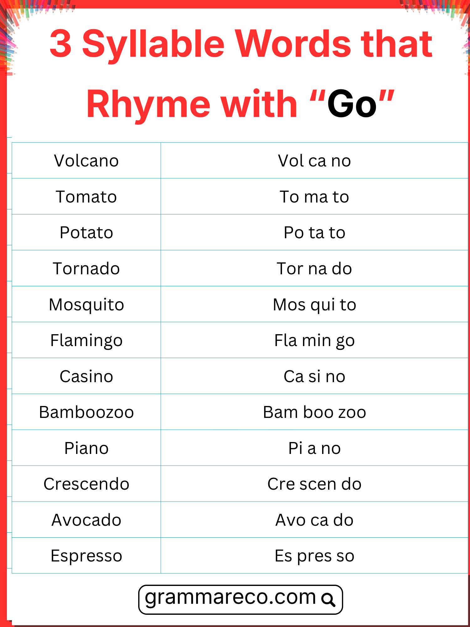 Three Syllable Words That Rhyme With Go