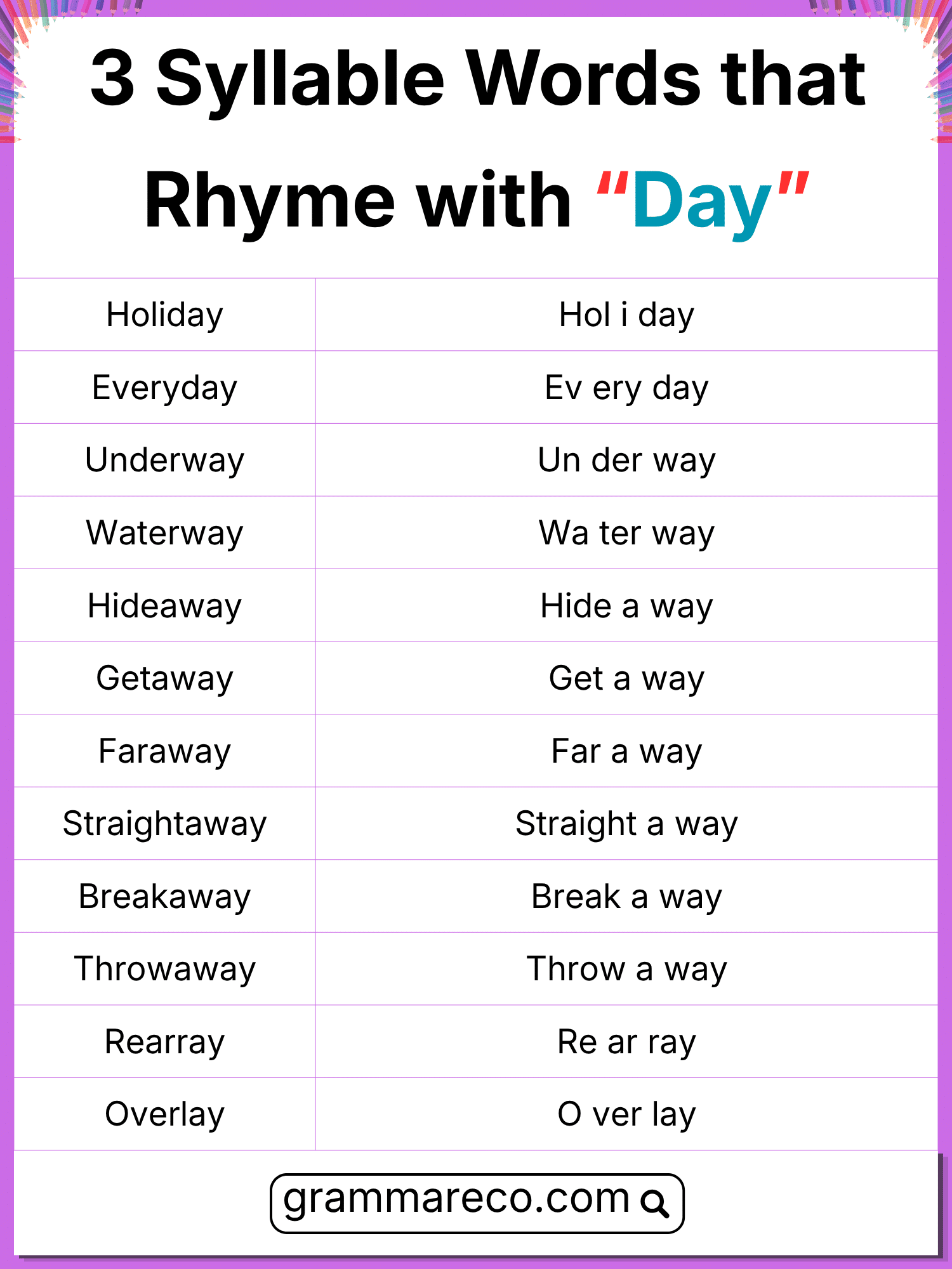 Three Syllable Words that Rhyme with Day