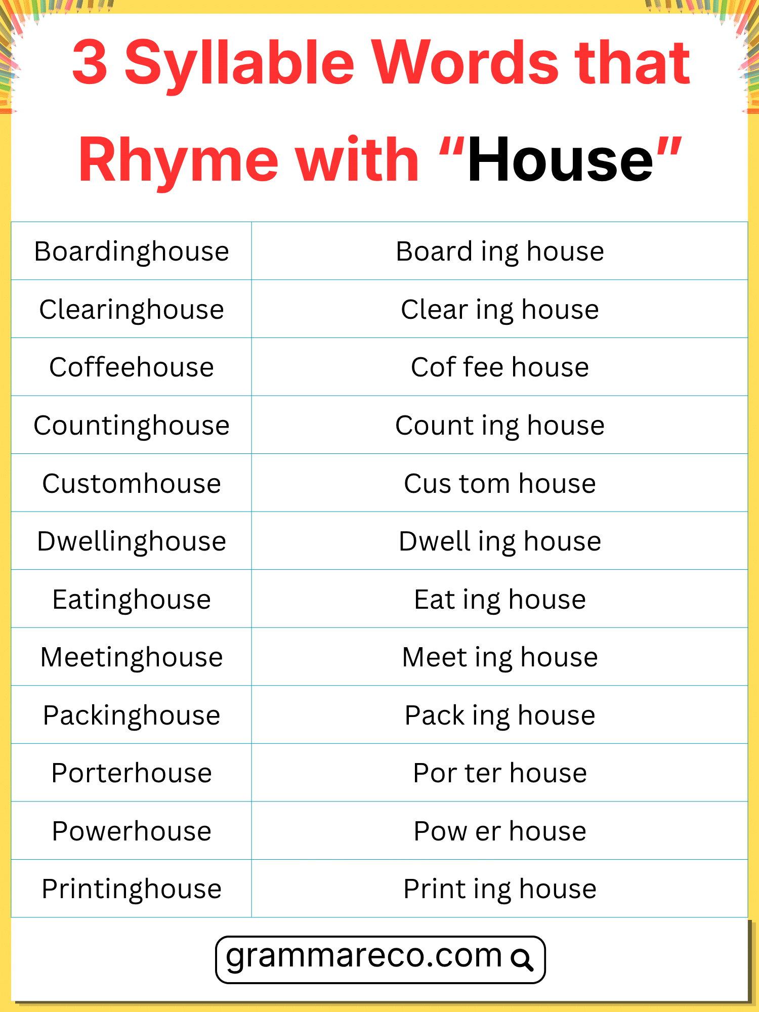 Three Syllable Words That Rhyme With House