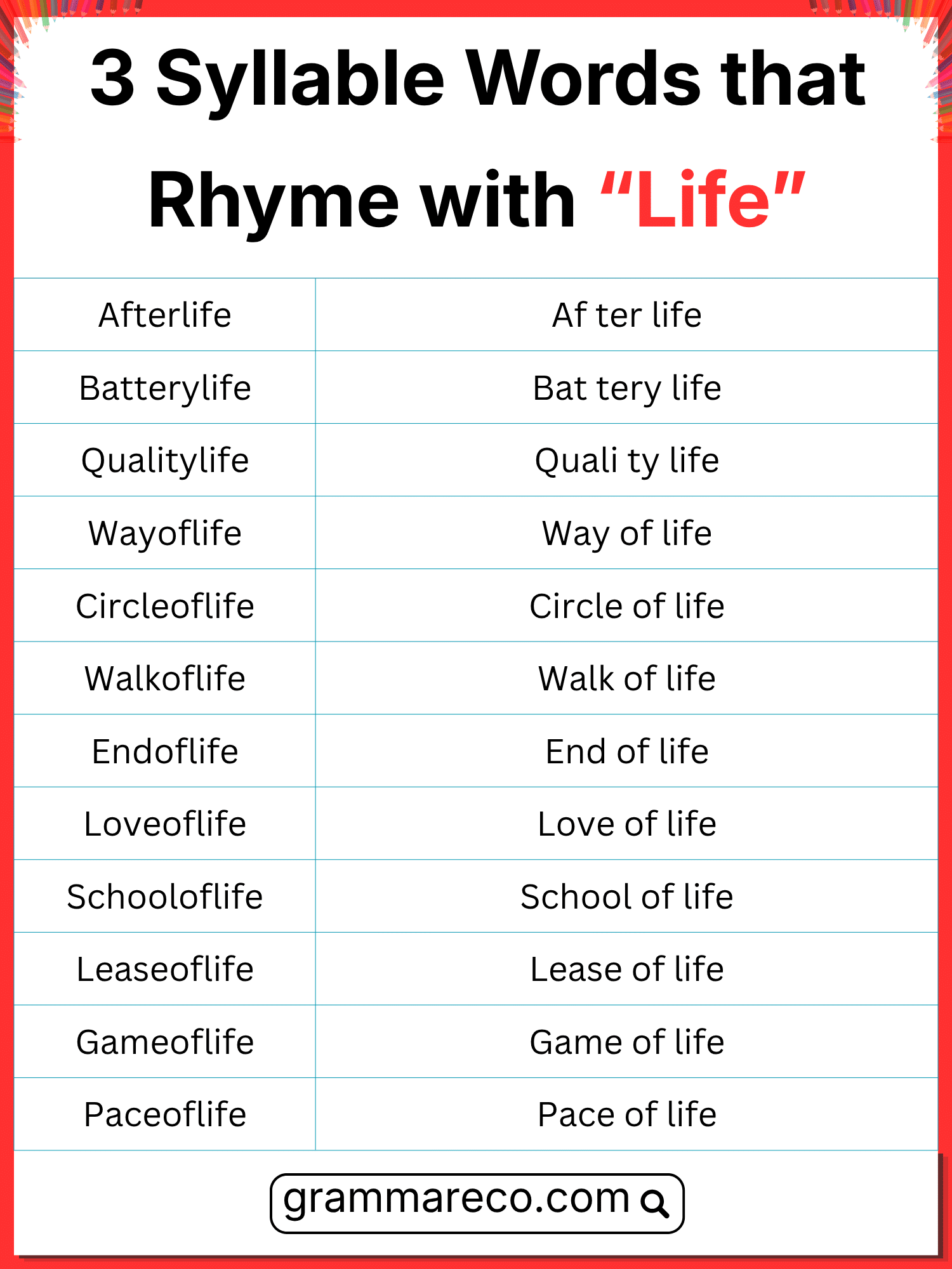 Three Syllable Words that Rhymes with Life