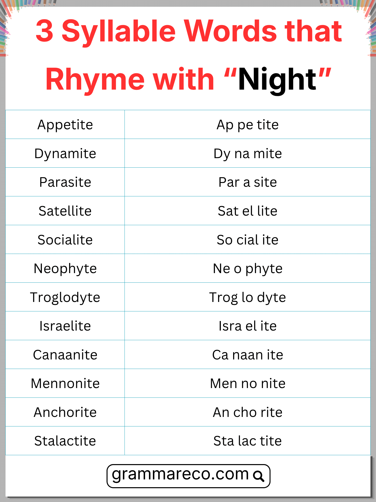 Three Syllable Words That Rhyme With Night