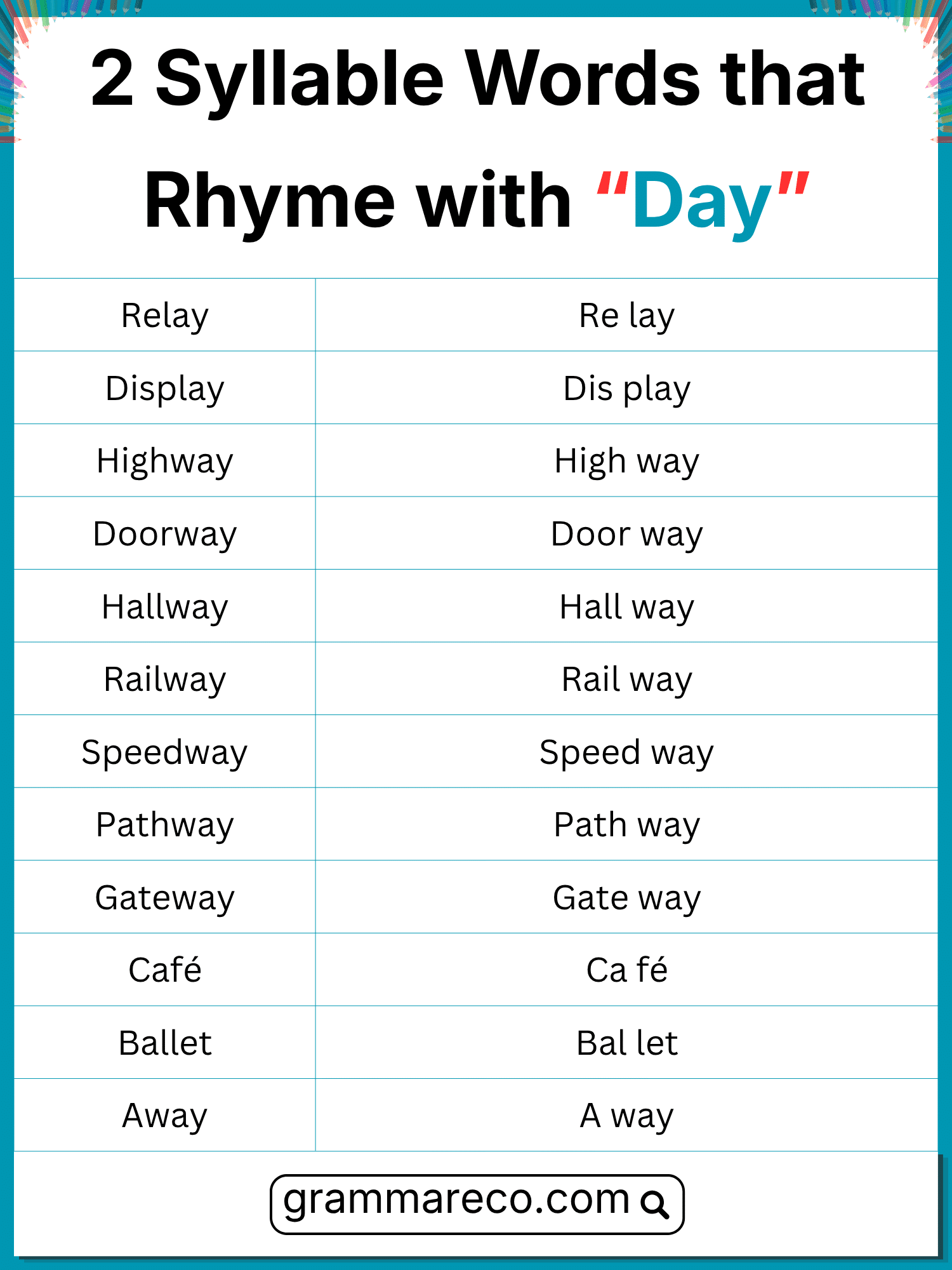 Two Syllable Words that Rhyme with Day
