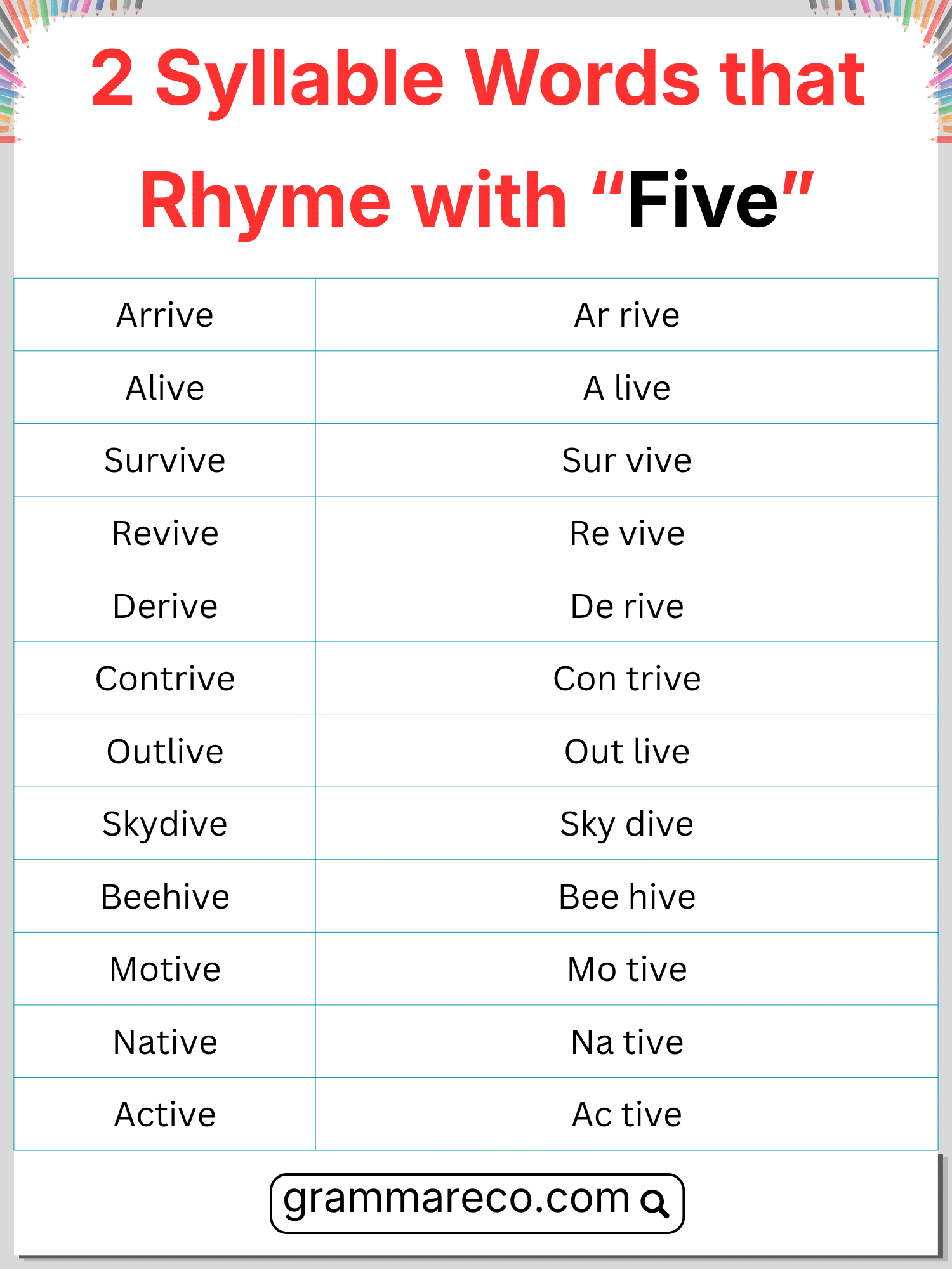 Two-Syllable Word That Rhymes with Five