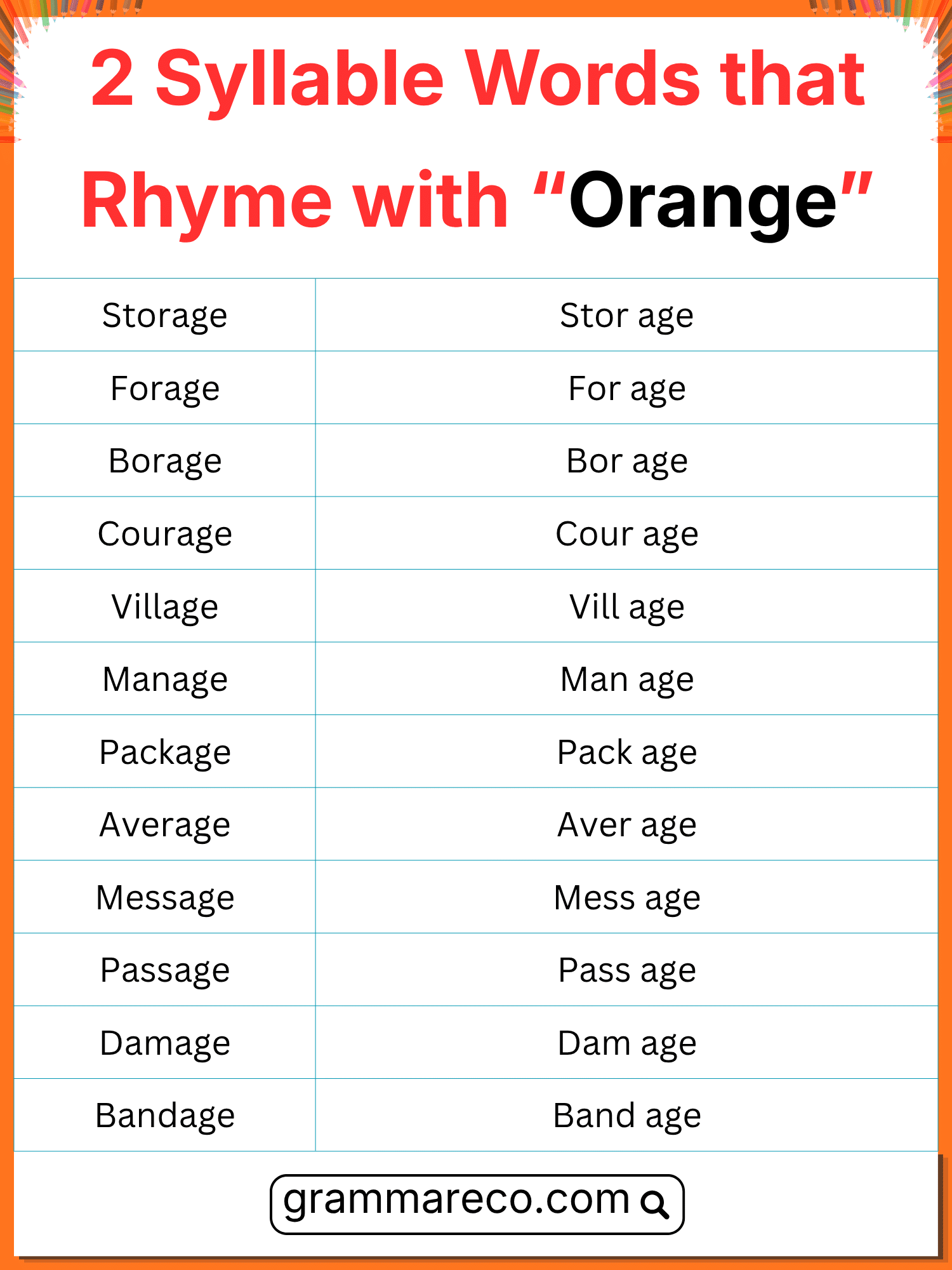 Two Syllable Words that Rhyme with Orange