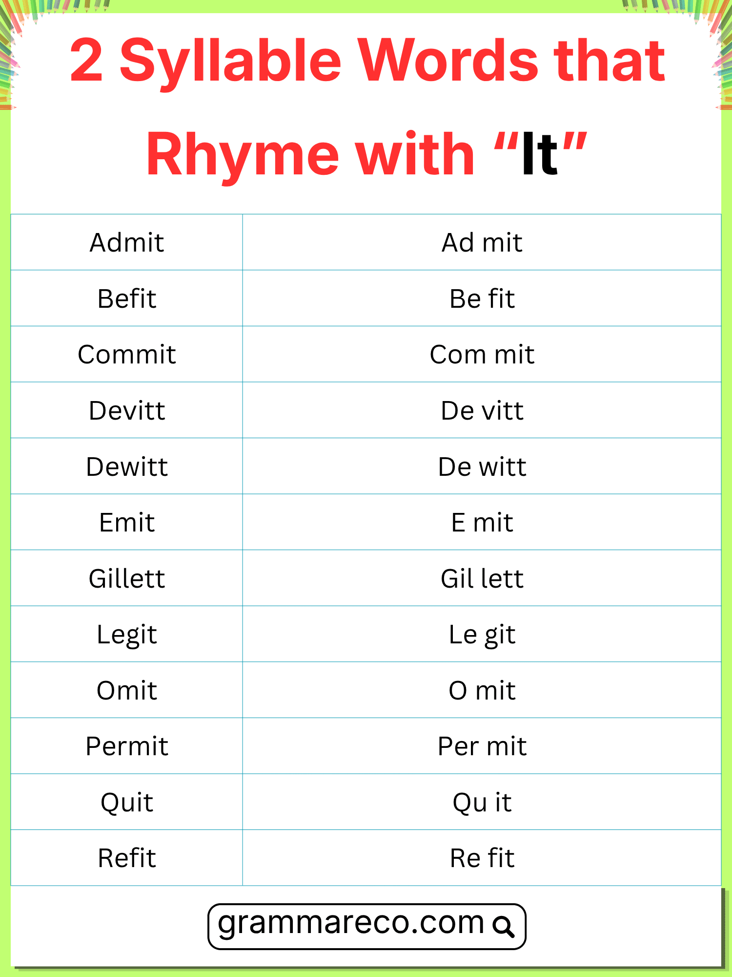 Two Syllable Words that Rhyme with it
