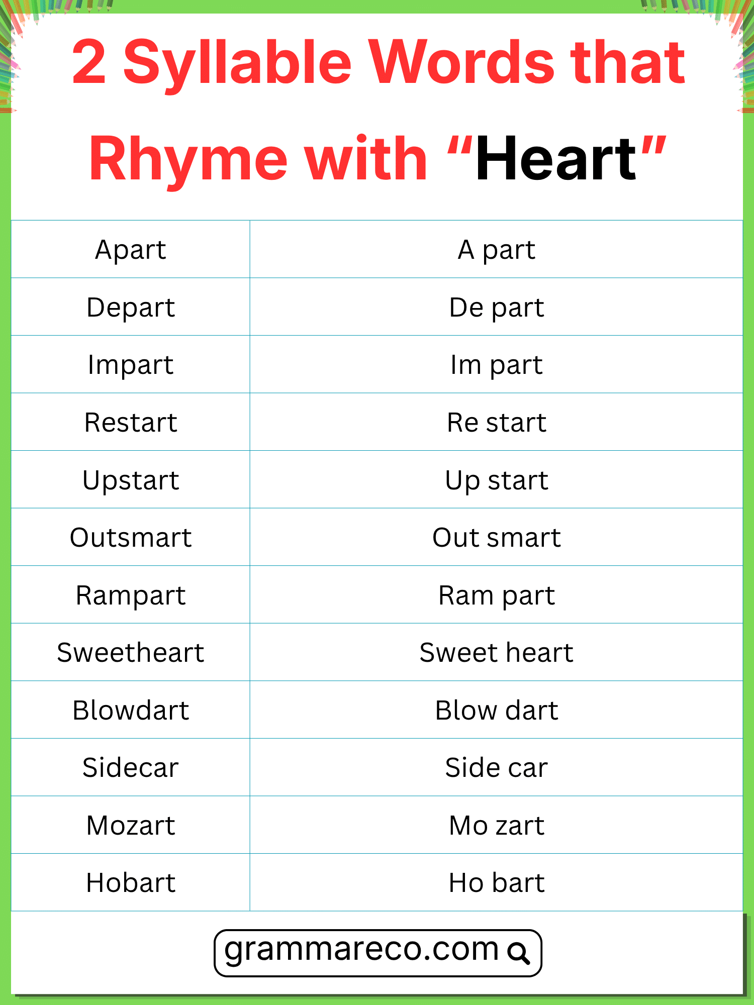 Two Syllable Word that Rhymes with Heart