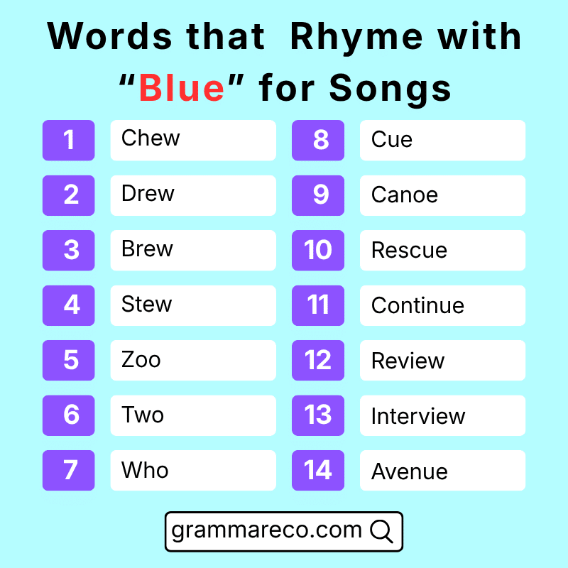 Words and Rhymes with the Word Blue for Songs