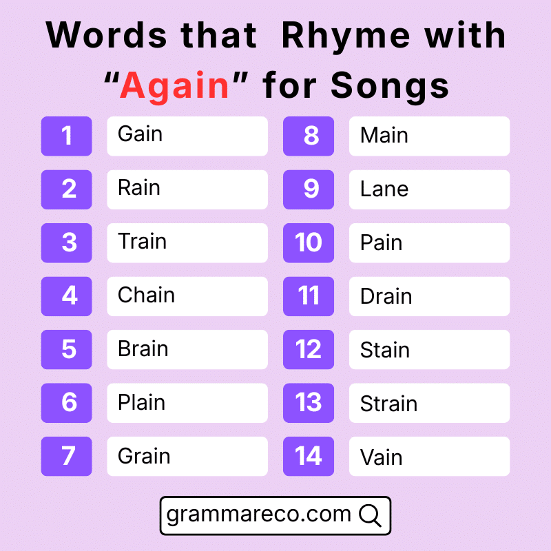 Words that Rhymes with Again for Songs