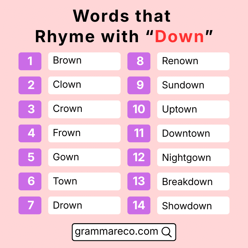 Perfect Words That Rhyme with Down