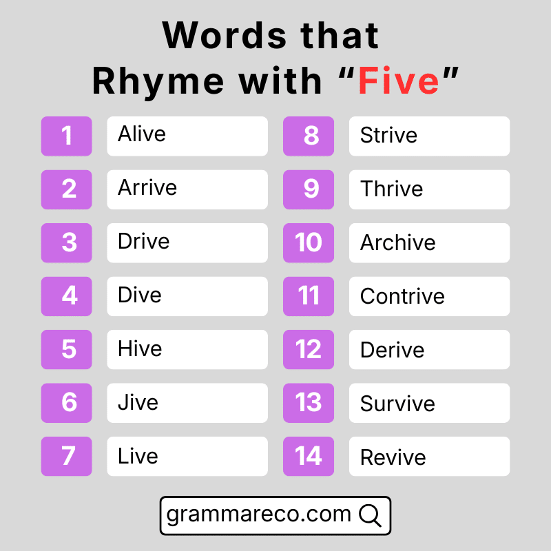 List of Positive Words That Rhyme with Five